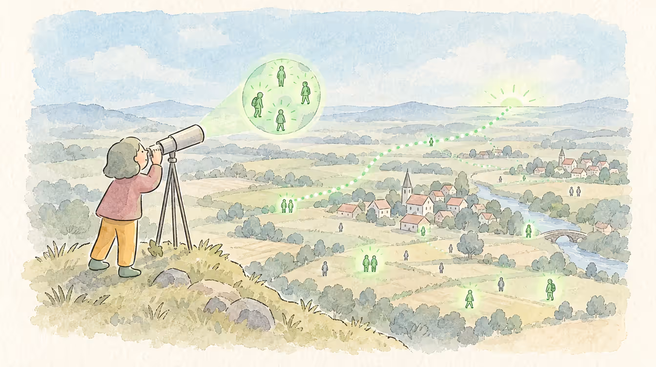 What Is talent mapping? Definition, benefits and how it works